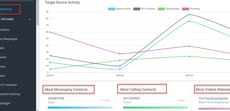 How Can I Check Someone’s Call History Without Their Phone?