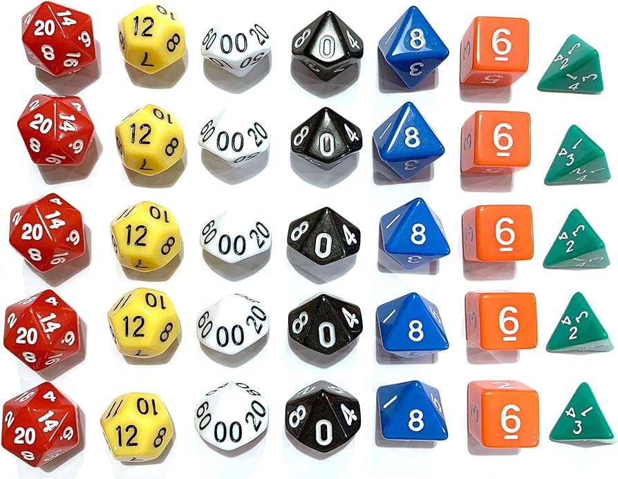 Types of Gaming Dice