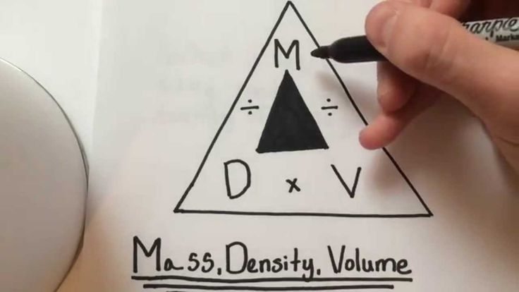 How to Find Volume of Mass