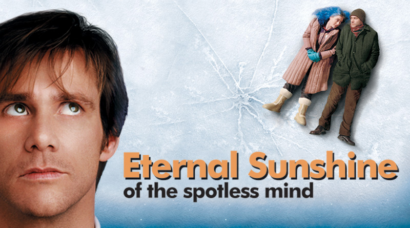 Movies like Eternal Sunshine of the Spotless Mind