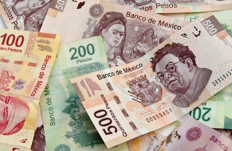 US to Mexican Peso